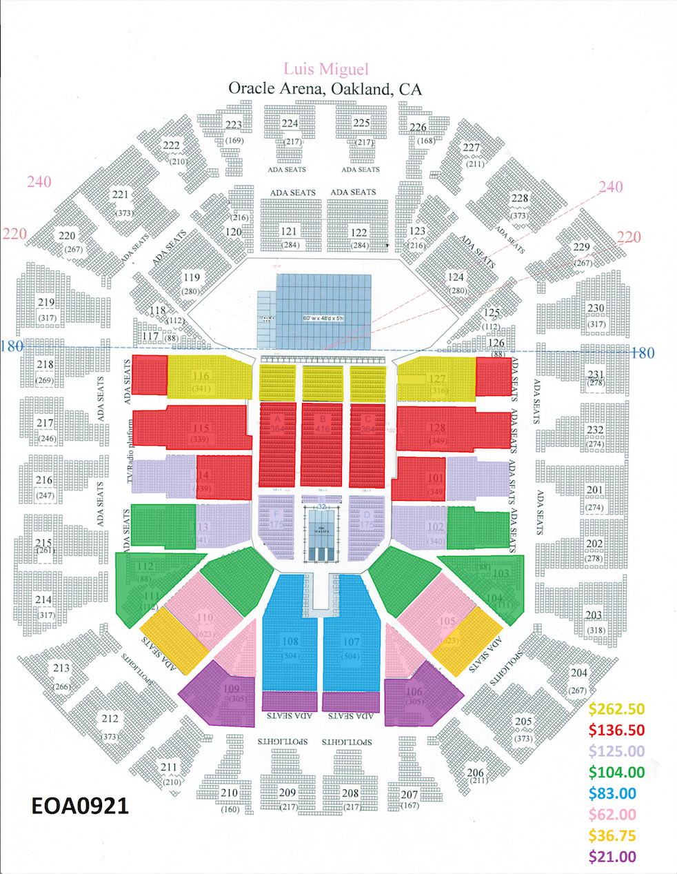 Luis Miguel Oakland Arena